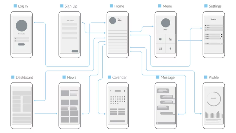 Admin Dashboard UI Template Sketch - ksioks