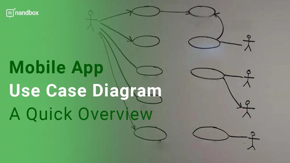 You are currently viewing Mobile App Use Case Diagram: A Quick Overview