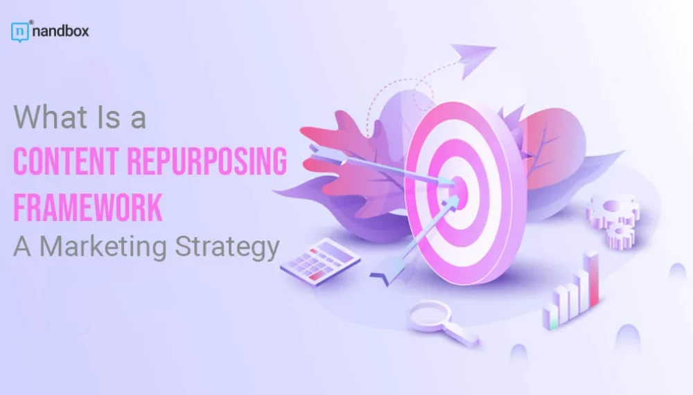 What Is a Content Repurposing Framework: A Marketing Strategy