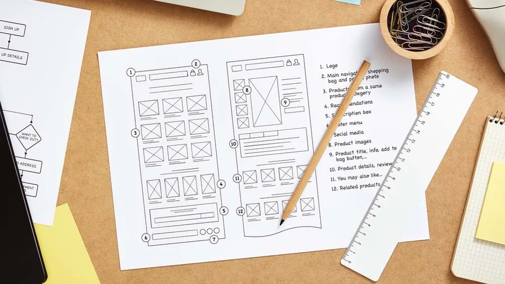 Sketching and Wireframing