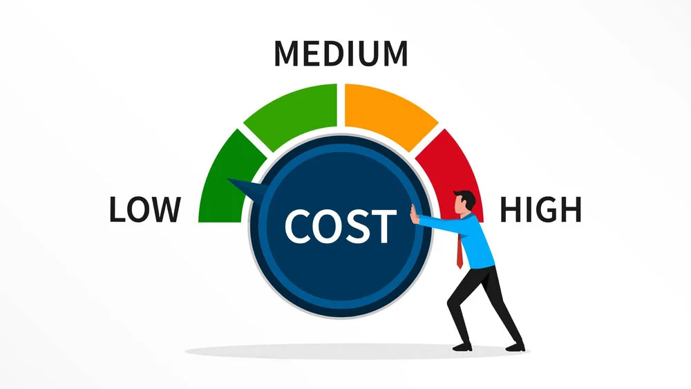 Cost Reduction (2)