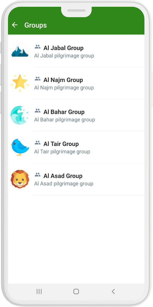 HajjGuide groups