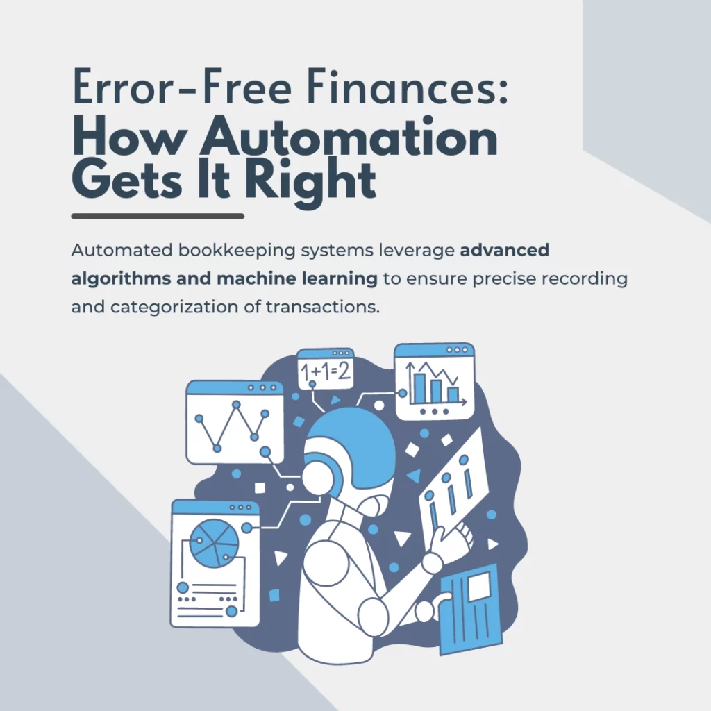 error-free finances