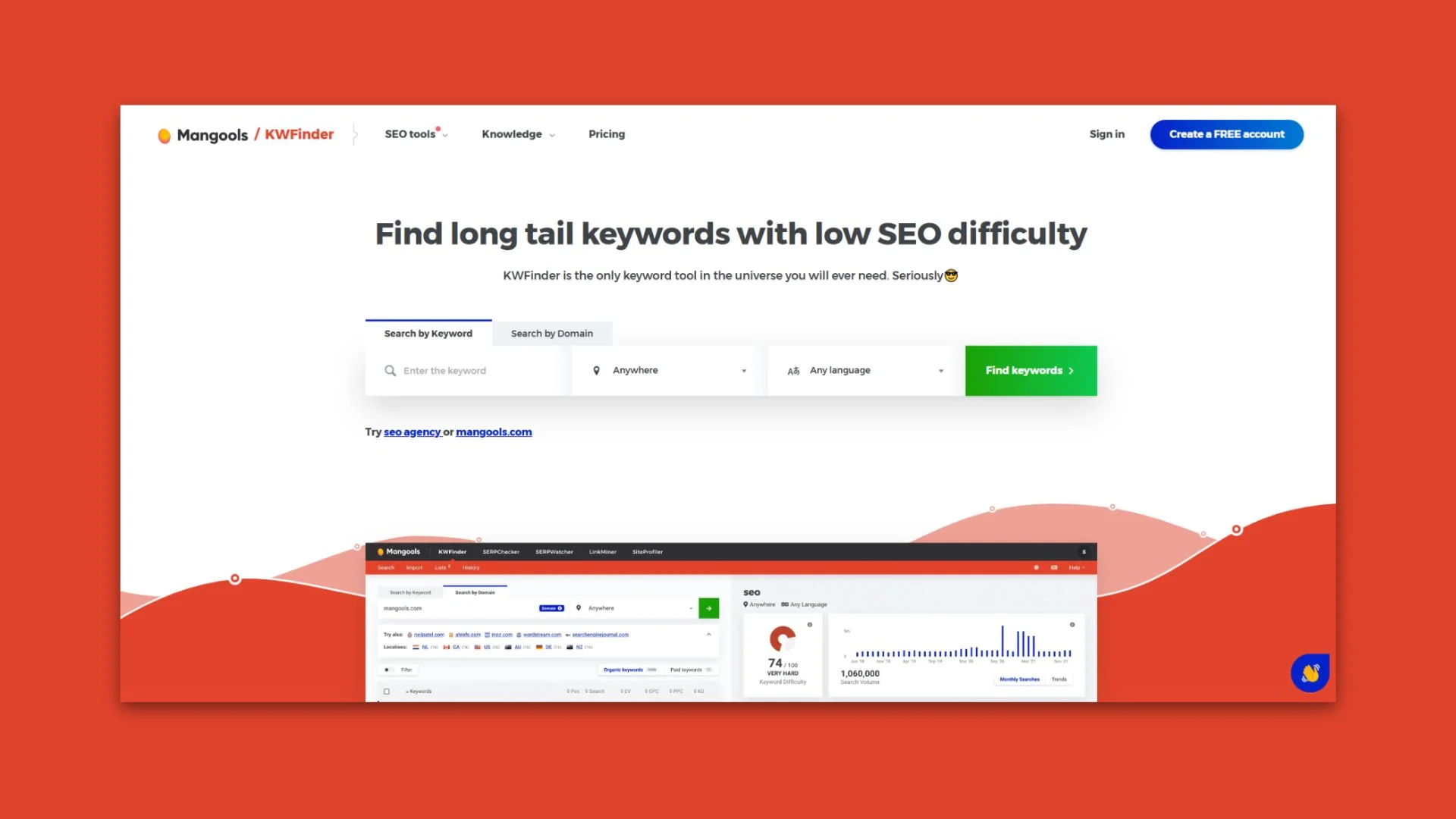 Mangools| KWFinder