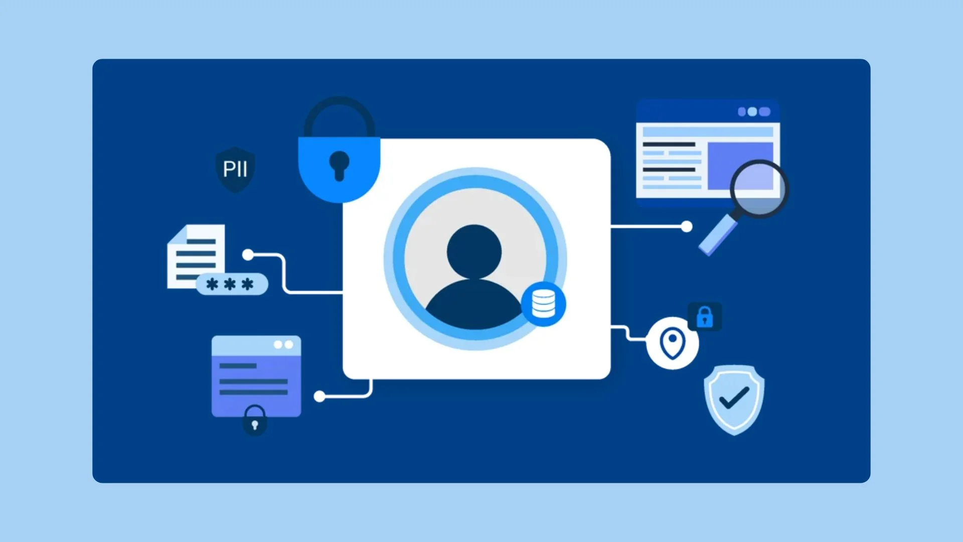 Data Anonymization.webp