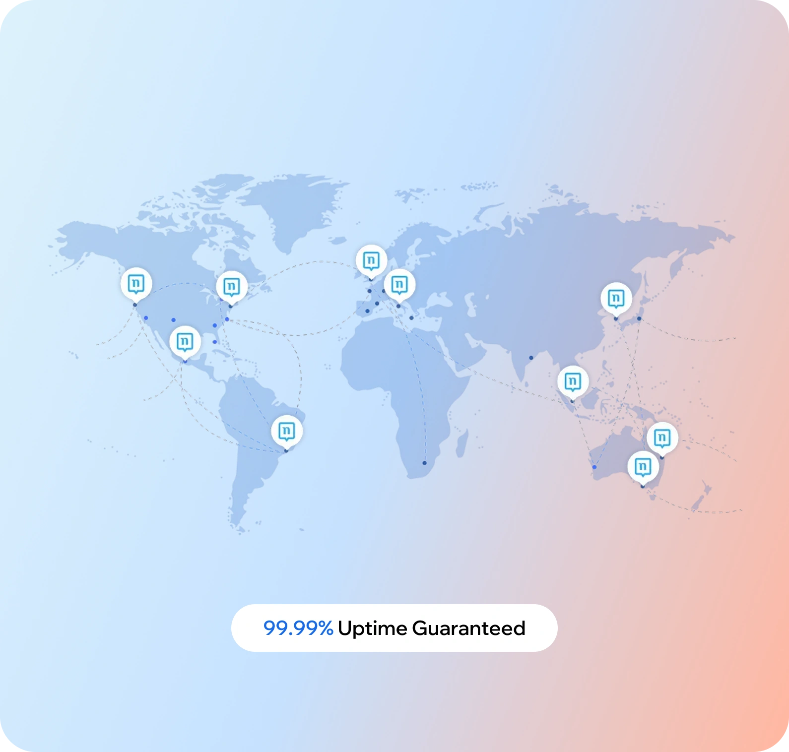 nandbox-map-uptime-gu