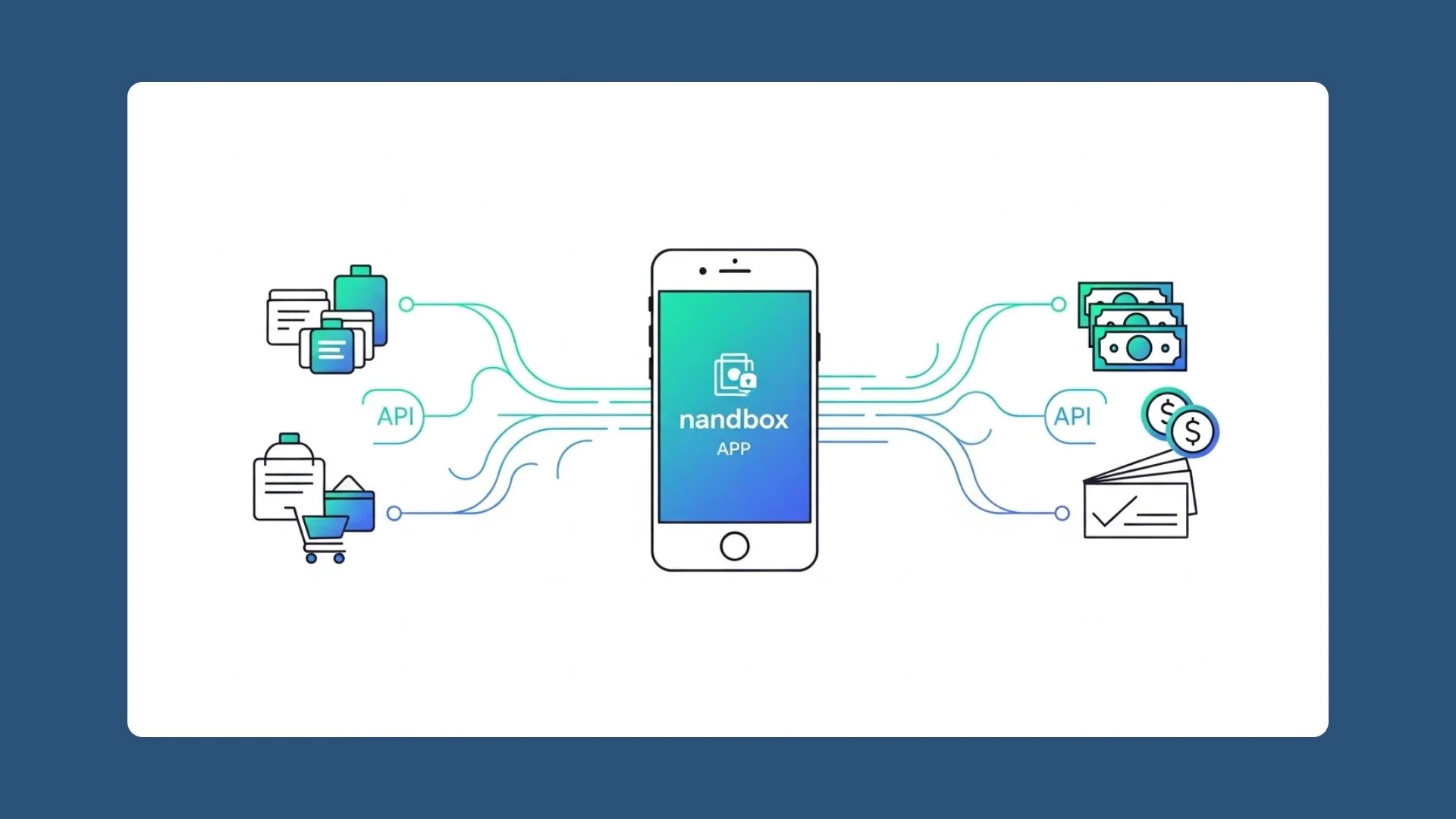 How nandbox Benefit from Both API Integration1
