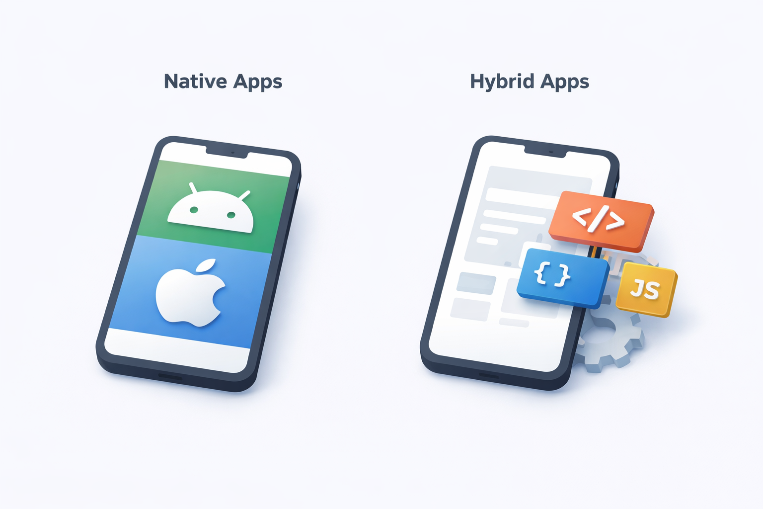 illustration comparing Native and Hybrid app development, showcasing two smartphones with distinct icons: Android and Apple on the left (Native Apps), and HTML, CSS, JavaScript on the right (Hybrid Apps), with a gear symbol.