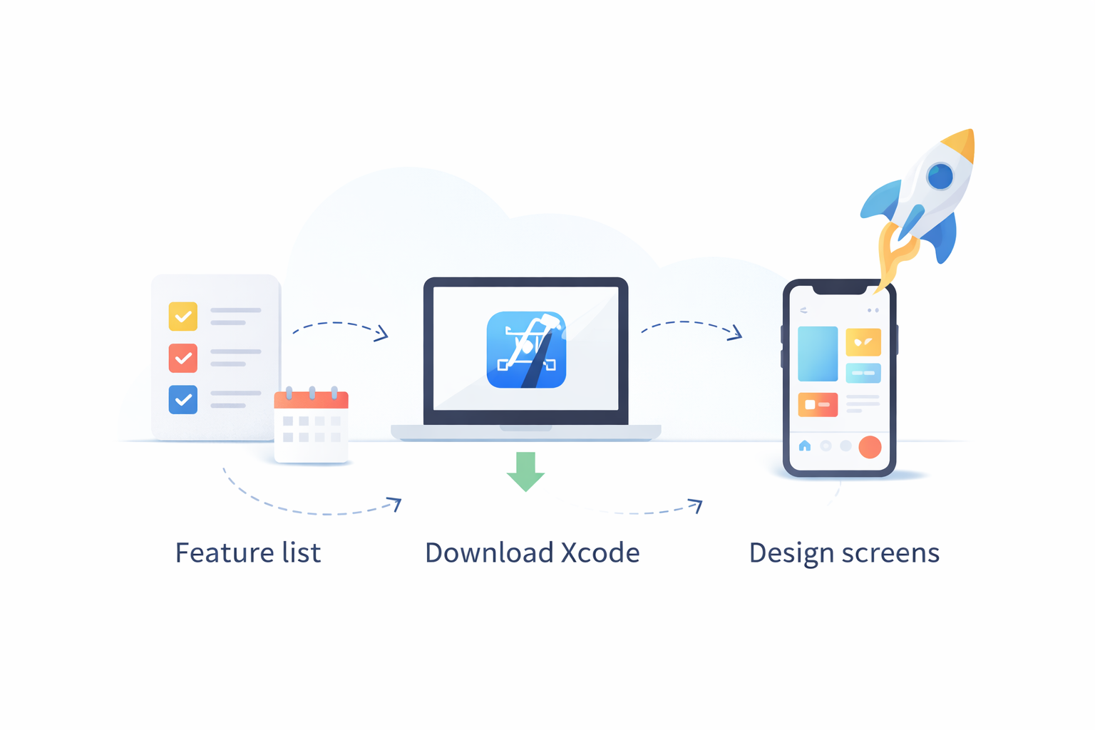 Minimal illustration showing iPhone app launch roadmap with checklist, MacBook for development, and smartphone app going live